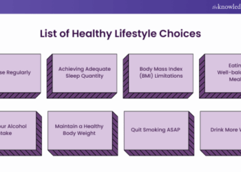 20 Healthy Lifestyle Choices: Tips for a Balanced Life