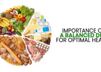 Optimizing Health and Wellness:The Crucial Role of a Balanced Diet and ...
